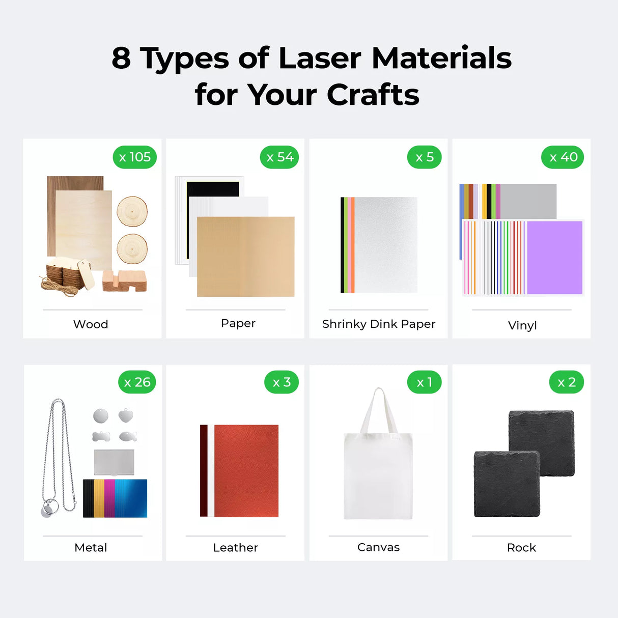 M1 Laser Material Kit