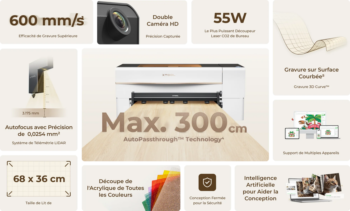 Xtool P2 Serie S - Découpeur Laser CO2 de Bureau Polyvalent et Intelligent - 55W