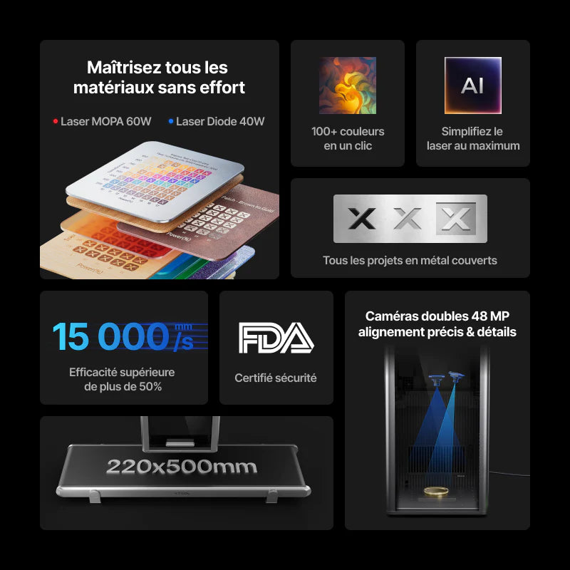 xTool F2 Ultra – Graveur Laser MOPA 60W (Option Double Laser - Diode 40W)