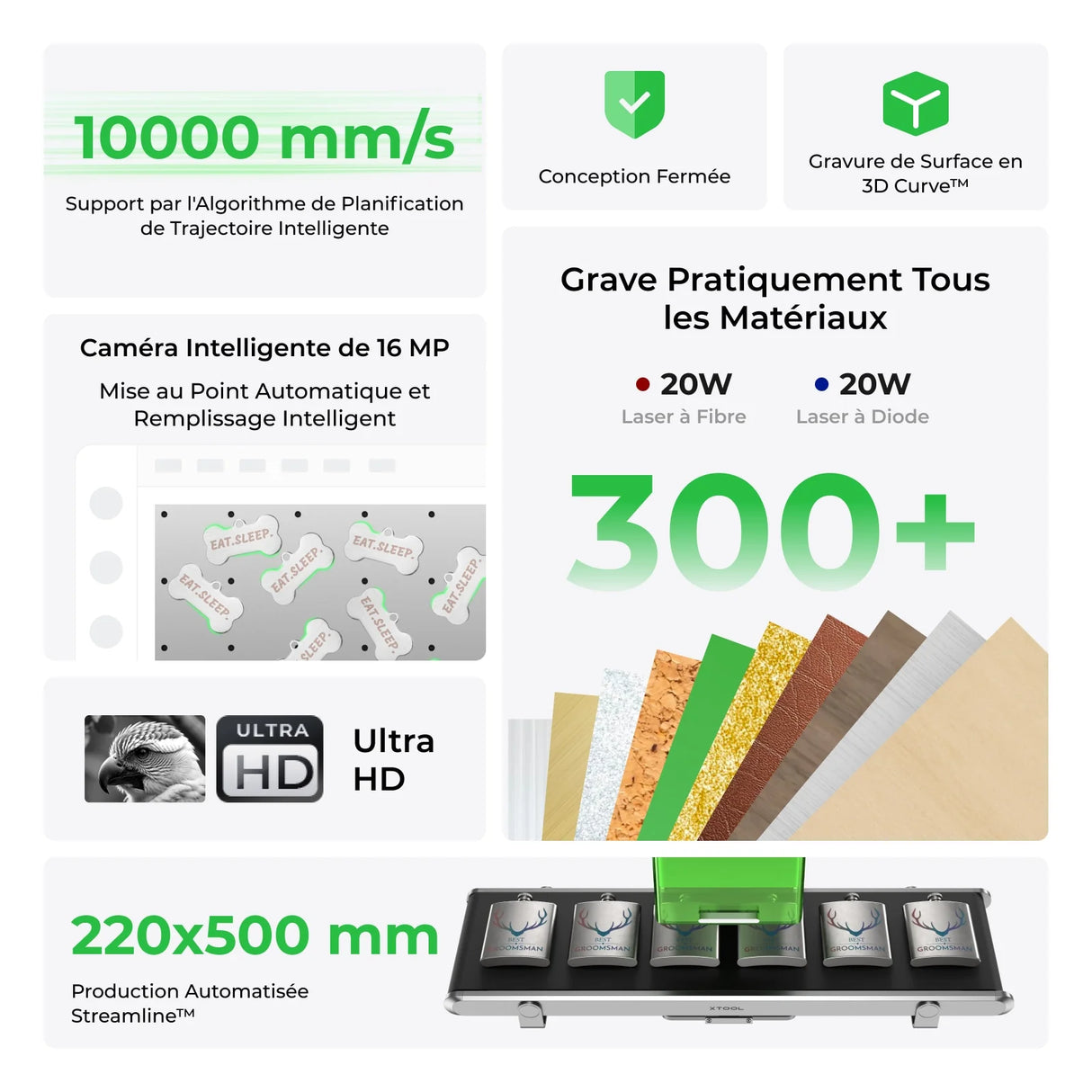 xTool F1 Ultra - Graveur Laser Double Fibre et Diode 20W