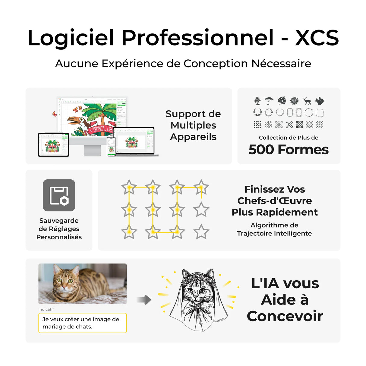 Xtool P2 Serie S - Découpeur Laser CO2 de Bureau Polyvalent et Intelligent - 55W