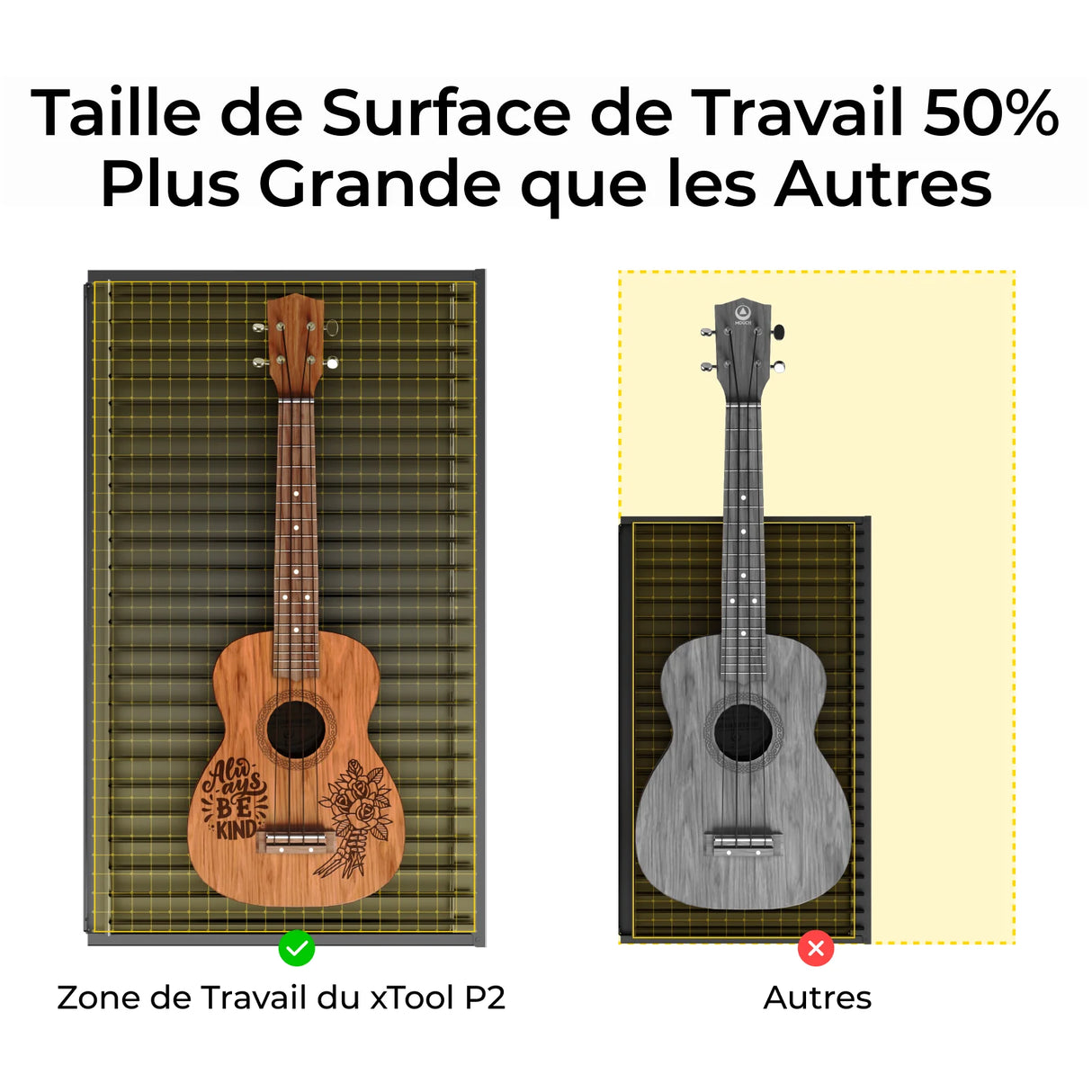 Xtool P2 Serie S - Découpeur Laser CO2 de Bureau Polyvalent et Intelligent - 55W