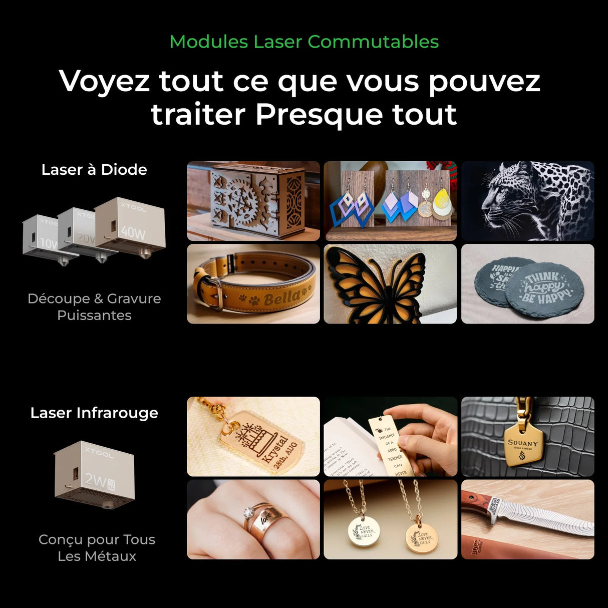 xTool S1 - Découpeur Laser à Diode Fermé (20W - 40W)