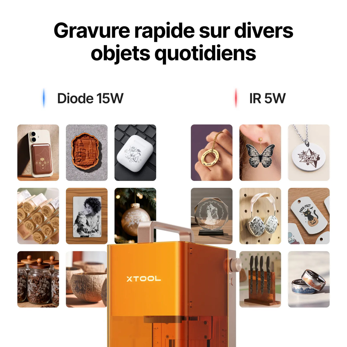 xTool F2 – Graveur Laser Portable Double Laser IR 5W et Diode 15W