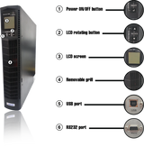 Ipower Mistral Onduleur Online Avant