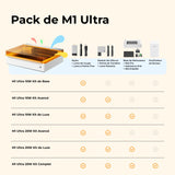xTool M1 Ultra - Machine Artisanale 4-en-1 (20W)