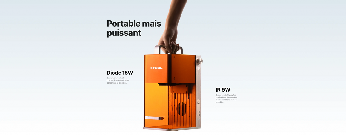 Technologie Laser UV 5W – Gravure sans chaleur