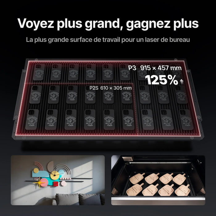 Système de vision et mise au point automatique par LiDAR et caméras HD