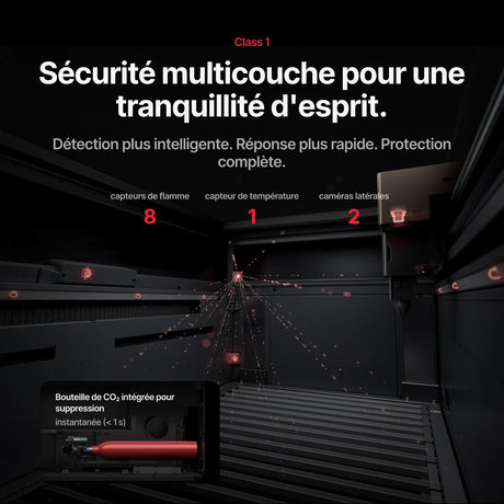 xTool P3 – Découpeur laser CO2 80 W avec Automatisation Intelligente