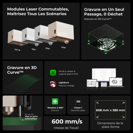xTool S1 - Découpeur Laser à Diode Fermé (20W - 40W)